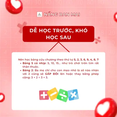 BÉ HỌC BẢNG CỬU CHƯƠNG TRỞ NÊN “EASY GAME” VỚI 4 PHƯƠNG PHÁP ĐƠN GIẢN – ảnh 4