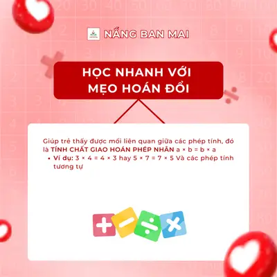 BÉ HỌC BẢNG CỬU CHƯƠNG TRỞ NÊN “EASY GAME” VỚI 4 PHƯƠNG PHÁP ĐƠN GIẢN – ảnh 3