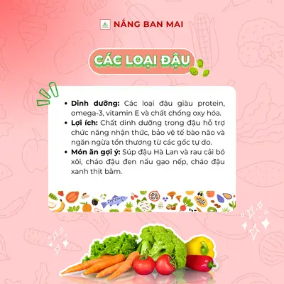 TOP 8 THỰC PHẨM NUÔI DƯỠNG TRÍ NÃO GIÚP TRẺ THÔNG MINH VƯỢT TRỘI NGAY TỪ NHỎ – ảnh 7